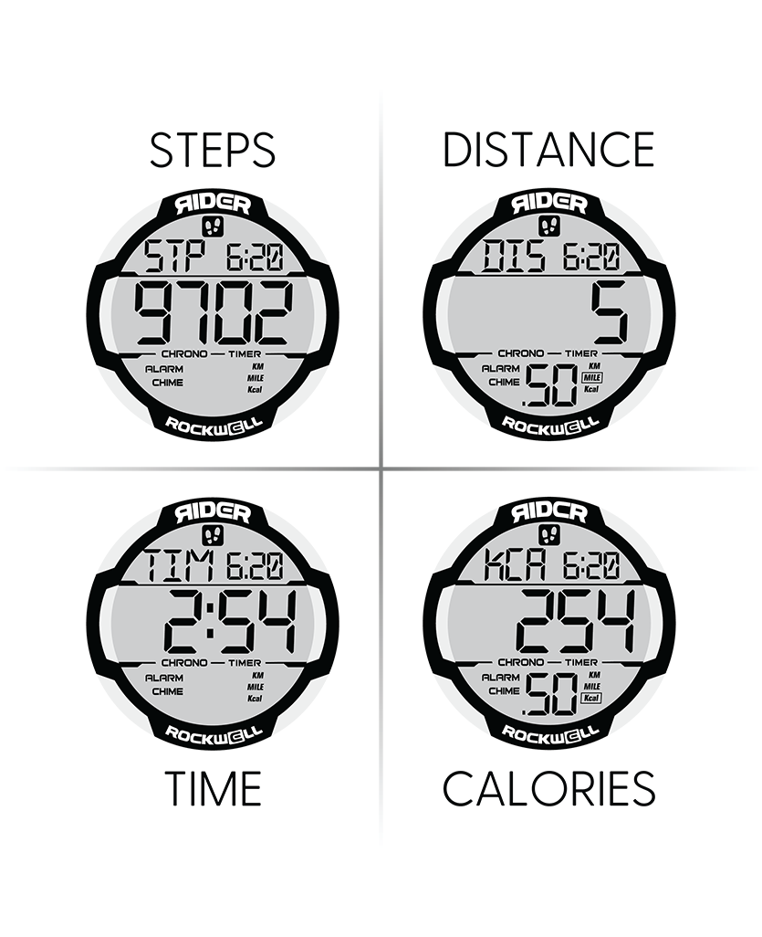 Functions Step counter, Distance tracker, timer and Calorie counter.